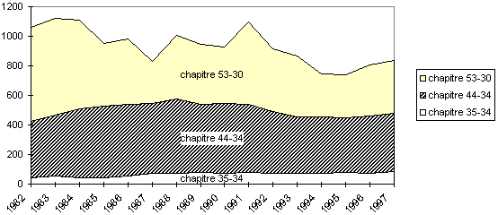 GRAPH11.gif (5373 octets)