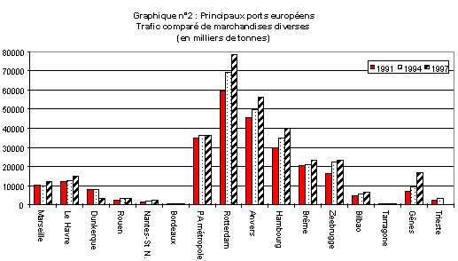 GRAPH2.gif (6616 octets)