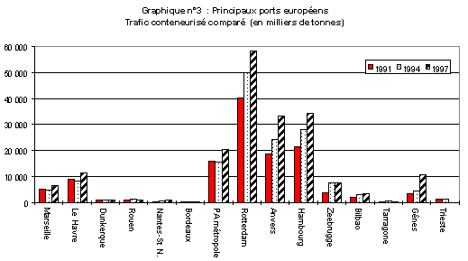 GRAPH3.gif (5946 octets)