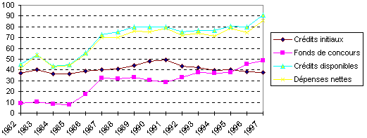 graph6.gif (5434 octets)